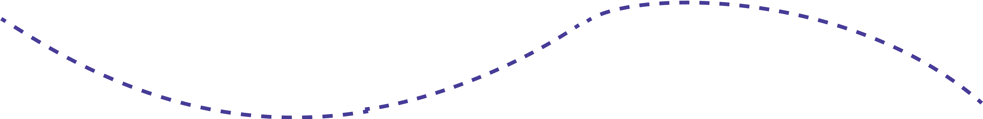 roadmap-doted-line